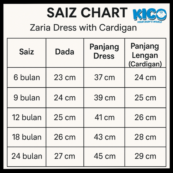 Set Baju Baby Girl 2-in-1 (Dress + Cardigan) - Image 2